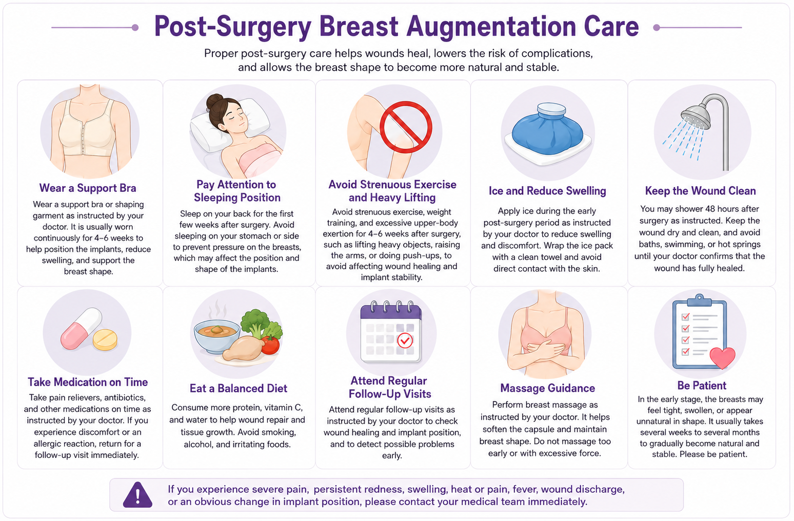 Breast augmentation postoperative care illustration